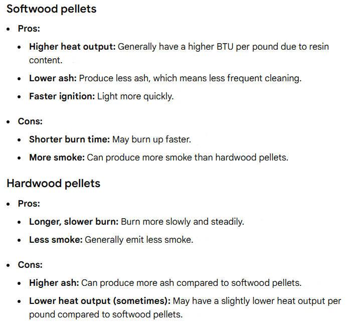 Softwood pellets and hardwood pellets: pros, cons.