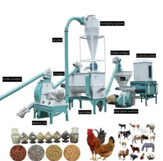 Cattle Feed Pellet Machine
