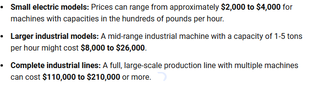 Wood Pellet Machine Price
